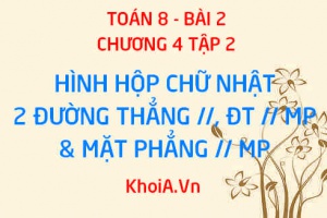 Hai đường thẳng song song, đường thẳng song song với mặt phẳng, 2 mặt phẳng song song trong không gian - Toán 8 bài 2 chương 4 tập 2